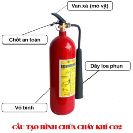 Cấu tạo bình chữa cháy co2