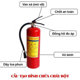 Cấu tạo bình chữa cháy bột